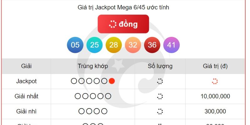 Hướng dẫn newbie 2 cách tham gia Mega 6/45